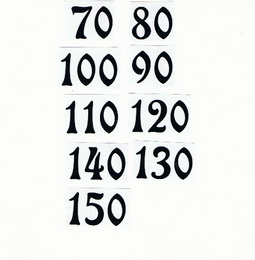 Èísla nalepovací na dìtský metr èerná ozdobná vel.1,9cm