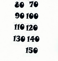 Èísla nalepovací na dìtský metr èerná typ 19 - vel.1,8cm